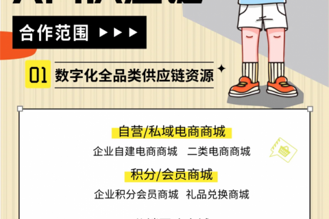业务赋能丨乐券API全品类货源一键接入